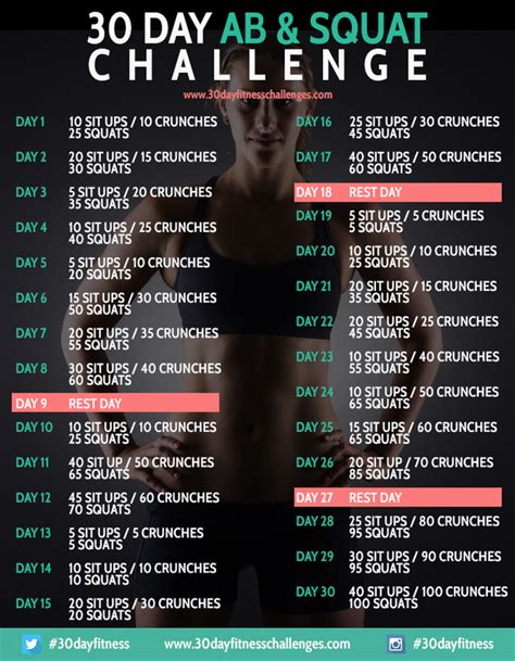 30 day fitness challenge results